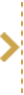 Level