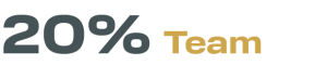 Use of Funds 20%