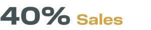 Use of Funds 40%